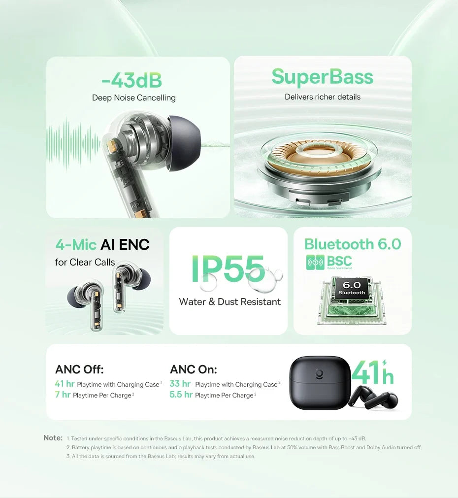 Baseus Bass EP10 NC -43dB Noise Cancelling ANC True Wireless Earbuds Bluetooth 6.0 In-Ear Wireless Earphones 4-Mics ENC Ear buds